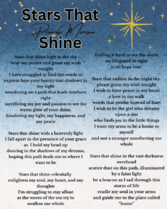 Stars that shine high in the sky hear my prayer and grant my wish tonight I have struggled to find the words to express how your beauty cast shadows in my sight wondering on a path that leads nowhere right sacrificing my joy and passion to see the warm glow of your shine, hindering my light, my happiness, and my peace Stars that shine with a heavenly light I fall apart in the presence of your grace as I hold my head up dancing in the shadows of my dreams, hoping this path leads me to where I want to be Stars that shine celestially enlighten my soul, my heart, and my thoughts I'm struggling to stay afloat as the waves of the sea try to swallow me whole finding it hard to see the shore no lifeguard in sight is all hope lost? Stars that radiate in the night sky please grant my wish tonight I wish to have peace in my heart a love in my walk words that soothe instead of hurt I wish to be the girl who dreams upon a star who finds joy in the little things I want my arms to be a home to myself and not a stranger smothering me whole Stars that shine in the vast darkness overhead scatter dust on this path, illuminated by a faint light be a beacon as I sail through this storm of life cradle my soul in your arms and guide me to the place called “home”